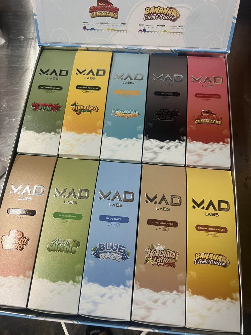 Authentic Mad Labs - photo 2